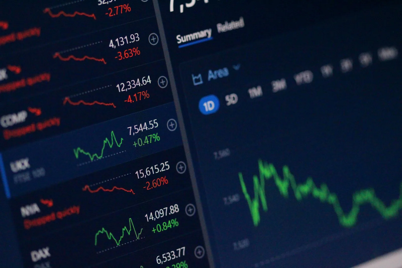 Staying steady when markets move